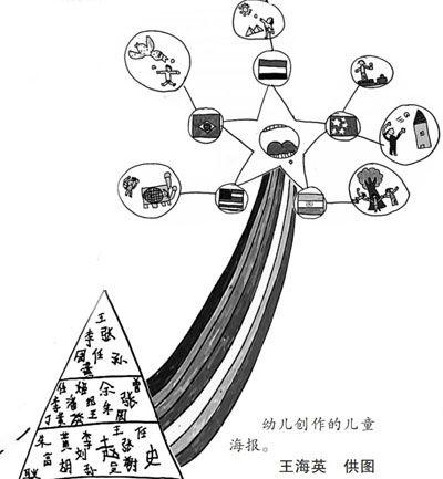 兒童海報中的“兒童教兒童”2.JPG